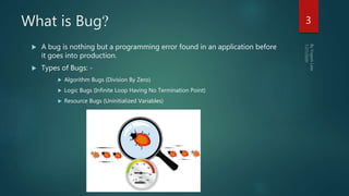 Software Testing and Quality Assurance (Error, Bug, Fault) | PPT