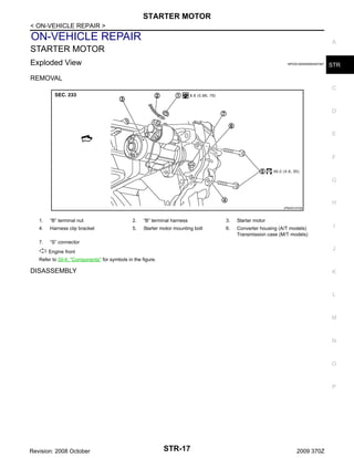 STARTER MOTOR
< ON-VEHICLE REPAIR >

ON-VEHICLE REPAIR

A

STARTER MOTOR
Exploded View

INFOID:0000000004457487

STR

REMOVAL
C

D

E

F

G

H
JPBIA0147GB

1.

“B” terminal nut

2.

“B” terminal harness

3.

Starter motor

4.

Harness clip bracket

5.

Starter motor mounting bolt

6.

Converter housing (A/T models)
Transmission case (M/T models)

7.

“S” connector

I

J

: Engine front
Refer to GI-4, "Components" for symbols in the figure.

DISASSEMBLY

K

L

M

N

O

P

Revision: 2008 October

STR-17

2009 370Z

 