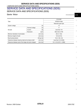 SERVICE DATA AND SPECIFICATIONS (SDS)
< SERVICE DATA AND SPECIFICATIONS (SDS)

SERVICE DATA AND SPECIFICATIONS (SDS)

A

SERVICE DATA AND SPECIFICATIONS (SDS)
Starter Motor

INFOID:0000000004457494

S114-932
Type

STR

C

HITACHI make
Reduction gear type

System voltage

12

Terminal voltage
No-load

[V]
[V]

11

Current

[A]

Less than 110

Revolution

[rpm]

D

E

More than 2,700

Minimum diameter of commutator

[mm (in)]

28.0 (1.102)

Minimum length of brush

[mm (in)]

10.5 (0.413)

Brush spring tension

[N (kg, lb)]

Clearance between bearing metal and armature shaft

[mm (in)]

Less than 0.2 (0.008)

Clearance between pinion front edge and pinion stopper

[mm (in)]

F

16.2 (1.65, 3.6)

0.3 - 2.5 (0.012 – 0.098)

G

H

I

J

K

L

M

N

O

P

Revision: 2008 October

STR-21

2009 370Z

 
