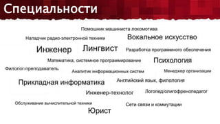 Специальности
 