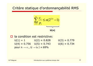 IUT Blagnac Introduction aux systèmes temps réel 19
Critère statique d’ordonnançabilité RMS
)
1
2
( 1
1
−
≤
∑
=
n
n
i i
i
n
p
c
 la condition est restrictive:
U(1) = 1 U(2) ≈ 0.828 U(3) ≈ 0.779
U(4) ≈ 0.756 U(5) ≈ 0.743 U(6) ≈ 0.734
pour n → ∞ , U → ln 2 ≈ 69%
U(n)
 