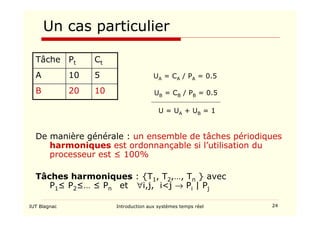 IUT Blagnac Introduction aux systèmes temps réel 24
Un cas particulier
De manière générale : un ensemble de tâches périodiques
harmoniques est ordonnançable si l’utilisation du
processeur est ≤ 100%
Tâches harmoniques : {T1, T2,…, Tn } avec
P1≤ P2≤… ≤ Pn et ∀i,j, ij → Pi | Pj
10
20
B
5
10
A
Ct
Pt
Tâche
UA = CA / PA = 0.5
UB = CB / PB = 0.5
U = UA + UB = 1
 