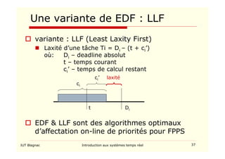 IUT Blagnac Introduction aux systèmes temps réel 37
Une variante de EDF : LLF
 variante : LLF (Least Laxity First)
 Laxité d’une tâche Ti = Di – (t + ci’)
où: Di – deadline absolut
t – temps courant
ci’ – temps de calcul restant
t Di
ci
ci’ laxité
 EDF  LLF sont des algorithmes optimaux
d’affectation on-line de priorités pour FPPS
 