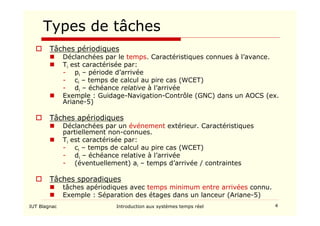 IUT Blagnac Introduction aux systèmes temps réel 4
Types de tâches
 Tâches périodiques
 Déclanchées par le temps. Caractéristiques connues à l’avance.
 Ti est caractérisée par:
- pi – période d’arrivée
- ci – temps de calcul au pire cas (WCET)
- di – échéance relative à l’arrivée
 Exemple : Guidage-Navigation-Contrôle (GNC) dans un AOCS (ex.
Ariane-5)
 Tâches apériodiques
 Déclanchées par un événement extérieur. Caractéristiques
partiellement non-connues.
 Ti est caractérisée par:
- ci – temps de calcul au pire cas (WCET)
- di – échéance relative à l’arrivée
- (éventuellement) ai – temps d’arrivée / contraintes
 Tâches sporadiques
 tâches apériodiques avec temps minimum entre arrivées connu.
 Exemple : Séparation des étages dans un lanceur (Ariane-5)
 