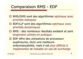 IUT Blagnac Introduction aux systèmes temps réel 40
Comparaison RMS - EDF
 RMS/DMS sont des algorithmes optimaux avec
priorités statiques
 EDF/LLF sont des algorithmes optimaux avec
priorités dynamiques
 RMS : des nombreux résultats existent et sont
largement utilisés en pratique.
 EDF offre des utilisations de processeur
supérieures, donc une meilleure
ordonnançabilité, mais il est plus difficile à
implémenter et instable en cas de surcharge
 