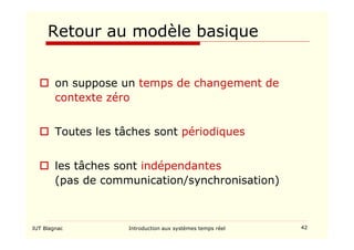 IUT Blagnac Introduction aux systèmes temps réel 42
Retour au modèle basique
 on suppose un temps de changement de
contexte zéro
 Toutes les tâches sont périodiques
 les tâches sont indépendantes
(pas de communication/synchronisation)
 