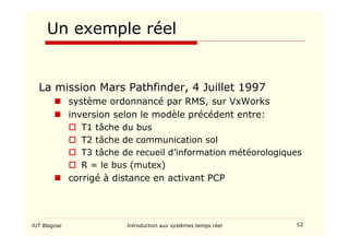 IUT Blagnac Introduction aux systèmes temps réel 52
Un exemple réel
La mission Mars Pathfinder, 4 Juillet 1997
 système ordonnancé par RMS, sur VxWorks
 inversion selon le modèle précédent entre:
 T1 tâche du bus
 T2 tâche de communication sol
 T3 tâche de recueil d’information météorologiques
 R = le bus (mutex)
 corrigé à distance en activant PCP
 