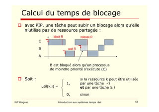 IUT Blagnac Introduction aux systèmes temps réel 55
Calcul du temps de blocage
 avec PIP, une tâche peut subir un blocage alors qu’elle
n’utilise pas de ressource partagée :
A
B
C
block R
wait R
release R
B est bloqué alors qu’un processus
de moindre priorité s’exécute (C)
 Soit :
util(k,i) =
si la ressource k peut être utilisée
1, par une tâche i
et par une tâche ≥ i
0, sinon
 