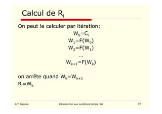 IUT Blagnac Introduction aux systèmes temps réel 29
Calcul de Ri
On peut le calculer par itération:
W0=Ci
W1=F(W0)
W2=F(W1...