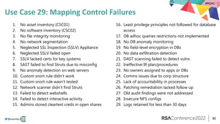 #RSAC
@sounilyu
Use Case 29: Mapping Control Failures
30
1. No asset inventory (CSC01)
2. No software inventory (CSC02)
3....