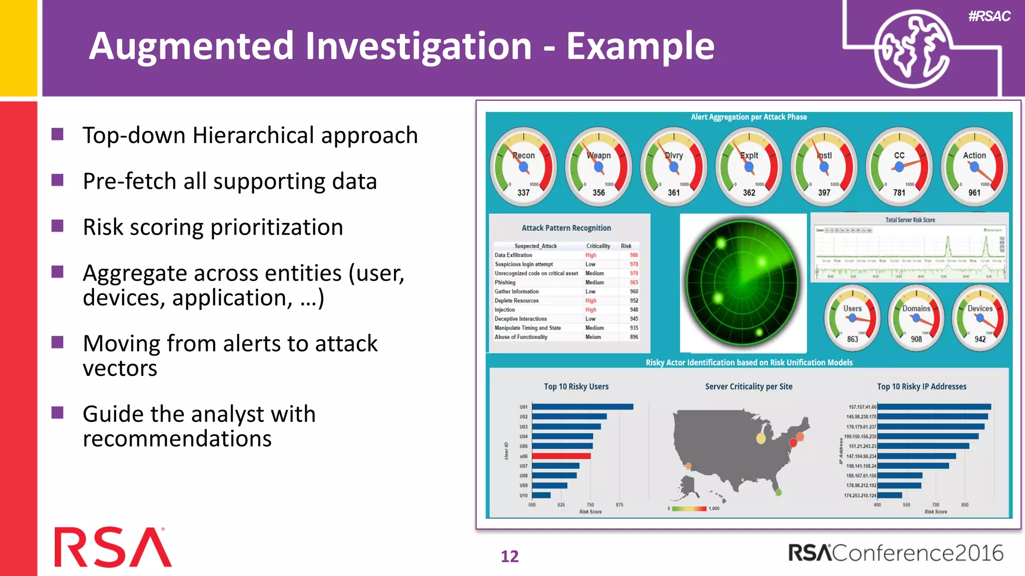 #RSAC
Augmented Investigation - Example
Top-down Hierarchical approach
Pre-fetch all supporting data
Risk scoring prioritization
Aggregate across entities (user,
devices, application, …)
Moving from alerts to attack
vectors
Guide the analyst with
recommendations
12
 