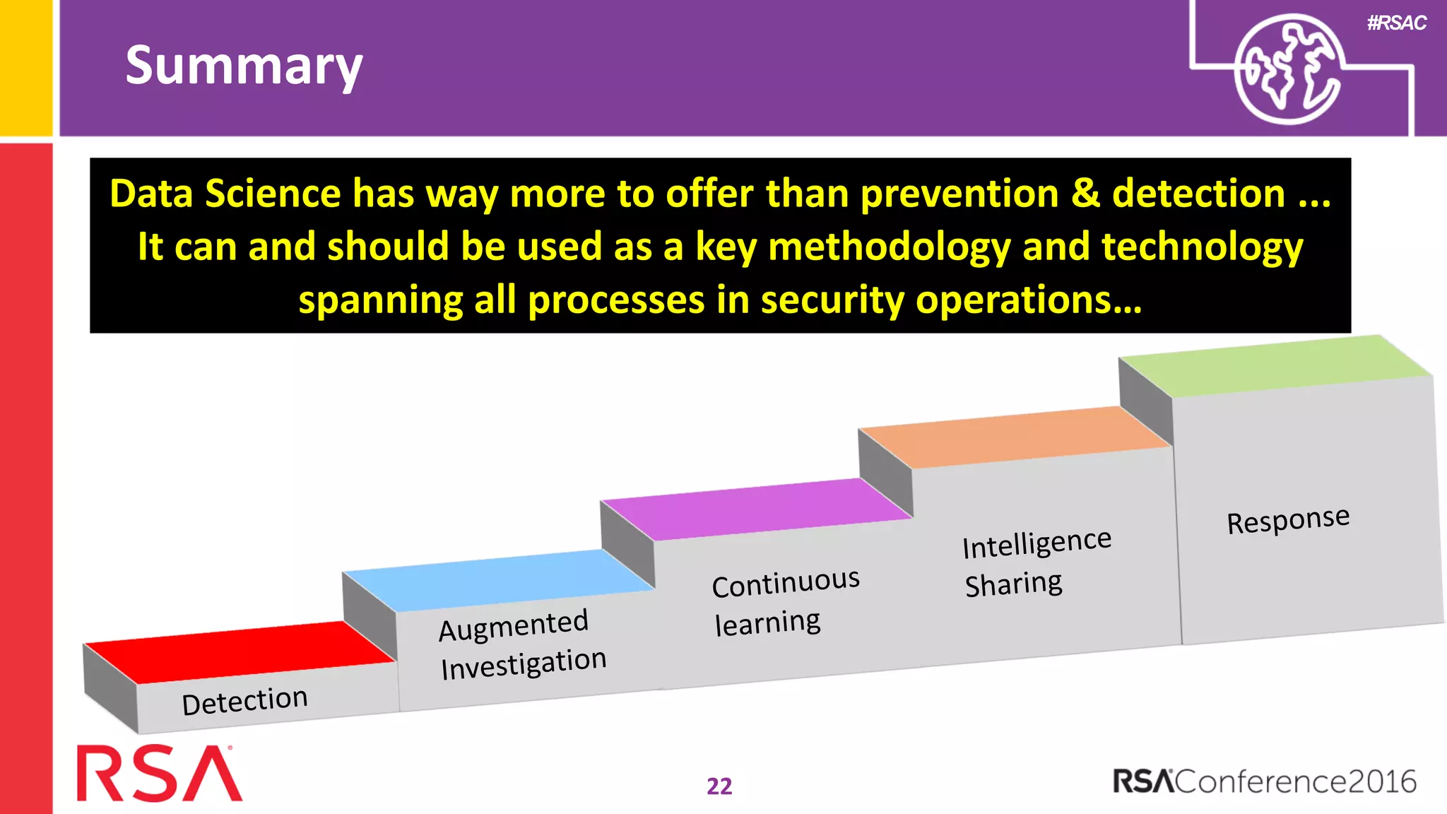 #RSAC
Summary
22
Data Science has way more to offer than prevention & detection ...
It can and should be used as a key methodology and technology
spanning all processes in security operations…
 