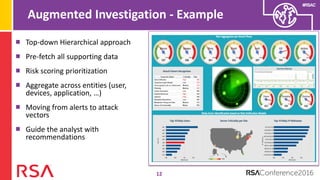 #RSAC
Augmented Investigation - Example
Top-down Hierarchical approach
Pre-fetch all supporting data
Risk scoring prioritization
Aggregate across entities (user,
devices, application, …)
Moving from alerts to attack
vectors
Guide the analyst with
recommendations
12
 