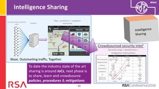 #RSAC
Intelligence Sharing
15
Tiny part of the road from
each
Analytics
Map + prediction + navigation
instruction
Waze. Outsmarting traffic, Together.
Crowdsourced security intel’
Security map + predictions +
mitigation instructions
To date the industry state of the art
sharing is around IoCs, next phase is
to share, learn and crowdsource
policies, procedures & mitigations
 