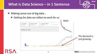 #RSAC
What is Data Science – in 1 Sentence
Making sense out of big data…
Getting the data we collect to work for us!
4
The demand is
just growing…
Ratio
 