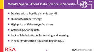 #RSAC
What's Special About Data Science in Security?
6
Dealing with a hostile dynamic world!
Human/Machine synergy
High price of False-Negative errors
Gathering/Sharing data
Lack of labeled attacks for training and learning
In security detection is just the beginning….
 