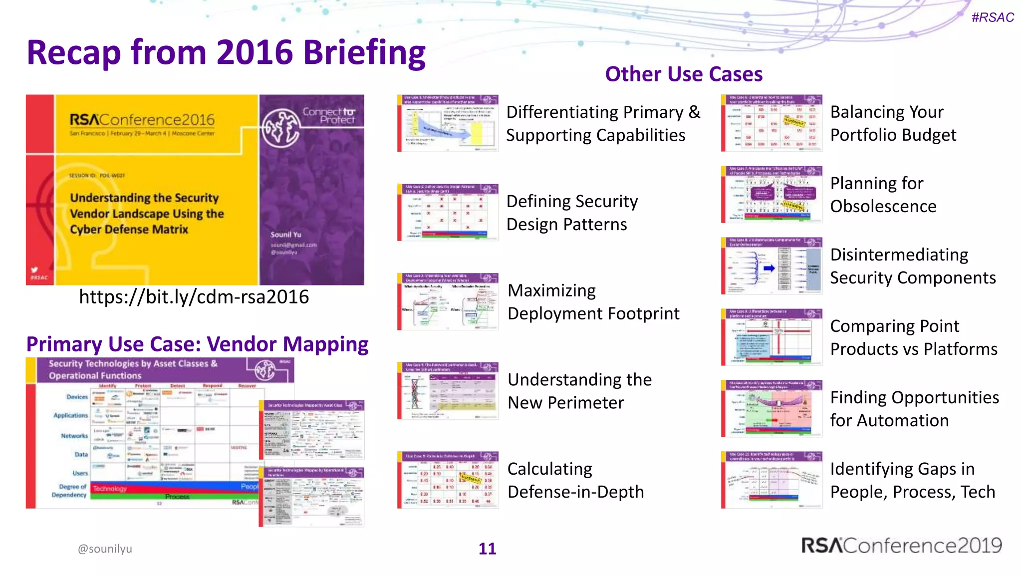 #RSAC
Recap from 2016 Briefing
11@sounilyu
Other Use Cases
Primary Use Case: Vendor Mapping
Differentiating Primary &
Supporting Capabilities
Defining Security
Design Patterns
Maximizing
Deployment Footprint
Understanding the
New Perimeter
Calculating
Defense-in-Depth
Balancing Your
Portfolio Budget
Planning for
Obsolescence
Disintermediating
Security Components
Comparing Point
Products vs Platforms
Finding Opportunities
for Automation
Identifying Gaps in
People, Process, Tech
https://bit.ly/cdm-rsa2016
 