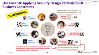 #RSAC
Use Case 18: Applying Security Design Patterns to Fit
Business Constraints
26@sounilyu
DAY
EXTENDERS
COMMODITY
TRADERS
General Specialized
SENIOR
EXECUTIVES
BRANCH
OFFICE
DEVELOPERS /
DATA ANALYSTS
CALL
CENTERS
ROAD
WARRIORS
OFFICE
WORKERS
Who
Are
You
?
O O O O
O O O O
O O O
O O O
O O O O
O O O
O O O O
O O O O
O O O O
O O O
O O O O
O O
O O
O O O
O O O O O
O
O
O O O
O O O
O O O
O O
O O O O O
O O O
O O O O
O O O
O O
O O
O O
O O
O O O
O O O
O O O O O
O O O O O
O O O O O
O O O O O
O O O O O
= 80
Max Possible Security Posture = 100
Min Required Security Posture > 70
(Due to inherent risks and risk tolerance)
Max Possible Security Posture = 50
Min Required Security Posture > 55
(Due to inherent risks and risk tolerance)
= 56
Going above maximum possible security posture results in a
business impact and forces a conscious tradeoff between
business impact and security posture
 