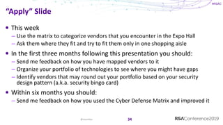 #RSAC
This week
– Use the matrix to categorize vendors that you encounter in the Expo Hall
– Ask them where they fit and t...