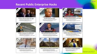 #RSAC
Recent Public Enterprise Hacks
 