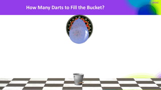 #RSAC
How Many Darts to Fill the Bucket?
 