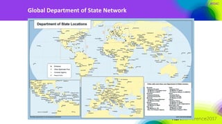 #RSAC
Global Department of State Network
 
