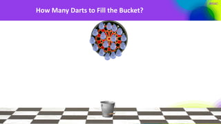 #RSAC
How Many Darts to Fill the Bucket?
 
