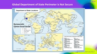 #RSAC
Bureaucratic
Clinton Email Server
Global Department of State Perimeter is Not Secure
 
