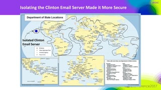 #RSAC
Isolating the Clinton Email Server Made it More Secure
Isolated Clinton
Email Server
 