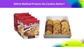 #RSAC
Which Method Protects the Cookies Better?
 