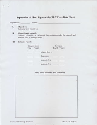 Str tlc | PDF