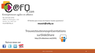 Merci!
Entrepreneurs agiles en affaires
Tel: 514-521-5733
4080,rue Wellington -310
Verdun, Qc, H4G 1V4
reussir@cefq.ca

N’hésitez pas à nous écrirepour toutes questions!

reussir@cefq.ca

Trouveztoutesnosprésentations
surSlideShare
http://fr.slideshare.net/CEFQ

Suivez-nous sur

STR02 - LE PLAN D'AFFAIRES

28

 