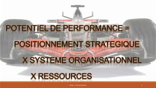 STR02 - LE PLAN D'AFFAIRES

5

 