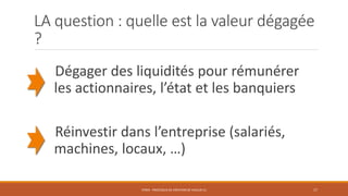 LA question : quelle est la valeur dégagée
?
Dégager des liquidités pour rémunérer
les actionnaires, l’état et les banquiers
Réinvestir dans l’entreprise (salariés,
machines, locaux, …)
STR03 - PROCESSUS DE CRÉATION DE VALEUR (1)

17

 