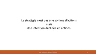 La stratégie n’est pas une somme d’actions
mais
Une intention déclinée en actions

STR03 - PROCESSUS DE CRÉATION DE VALEUR (1)

2

 