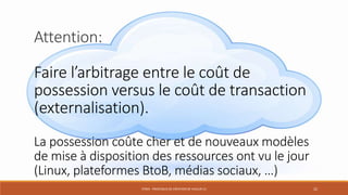 Attention:
Faire l’arbitrage entre le coût de
possession versus le coût de transaction
(externalisation).
La possession coûte cher et de nouveaux modèles
de mise à disposition des ressources ont vu le jour
(Linux, plateformes BtoB, médias sociaux, …)
STR03 - PROCESSUS DE CRÉATION DE VALEUR (1)

22

 