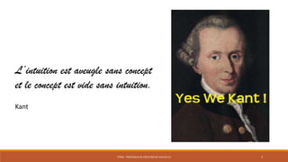 L’intuition est aveugle sans concept
et le concept est vide sans intuition.
Kant

STR03 - PROCESSUS DE CRÉATION DE VALEUR (1)

3

 