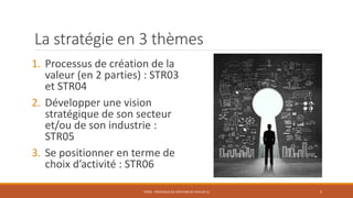 La stratégie en 3 thèmes
1. Processus de création de la
valeur (en 2 parties) : STR03
et STR04
2. Développer une vision
stratégique de son secteur
et/ou de son industrie :
STR05
3. Se positionner en terme de
choix d’activité : STR06
STR03 - PROCESSUS DE CRÉATION DE VALEUR (1)

5

 