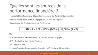 Quelles sont les sources de la
performance financière ?
- La rentabilité financière dépend directement de 2 éléments essentiels :
• la Rentabilité des Capitaux Engagés (RCE = ROI en anglais)
• la politique de l’endettement de l’entreprise
Où :
-RCE = Résultat d’Exploitation / CA x CA / Capitaux Engagés
-RFP : Rentabilité des Fonds Propres
-RN : Résultat Net
-I : taux d’intérêt des emprunts financiers et T : le taux d’imposition
STR04 - PROCESSUS DE CRÉATION DE VALEUR (2) 11
RFP = RN / FP = (RCE + (RCE – i) x D / FP) x (1 – T)
 