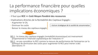 La performance financière pour quelles
implications économiques ?
- Il faut que RCE >> Coût Moyen Pondéré des ressources
- Implications directes de la Rentabilité des Capitaux Engagés :
◦ Augmenter le CA;
◦ Diminuer les coûts
◦ Baisser le niveau des capitaux engagés
RQ 1 : le niveau des capitaux engagés (rentabilité économique) est inversement
proportionnel à l’intensité capitalistique de l’industrie !!!
RQ 2 : ne pas considérer le RCE comme la mesure de performance de l’entreprise car la
politique de diminution des coûts pour augmenter le RCE peut mener à des
aberrations !!!
STR04 - PROCESSUS DE CRÉATION DE VALEUR (2) 12
= lecture stratégique de la société de consommation
 