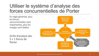 Utiliser le système d’analyse des
forces concurrentielles de Porter
En règle générale, plus
les forces
concurrentielles sont
importantes, plus les
marges sont faibles.

Grille d’analyse des
5 + 1 forces de
Porter

STR05 - DÉVELOPPER UNE VISION STRATÉGIQUE DE SON SECTEUR

15

 