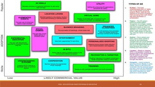 STR05 - DÉVELOPPER UNE VISION STRATÉGIQUE DE SON SECTEUR

24

 