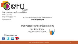 Merci!
Entrepreneurs agiles en affaires
Tel: 514-521-5733
4080,rue Wellington -310
Verdun, Qc, H4G 1V4
reussir@cefq.ca

N’hésitez pas à nous écrirepour toutes questions!

reussir@cefq.ca

Trouveztoutesnosprésentations
surSlideShare
http://fr.slideshare.net/CEFQ

Suivez-nous sur

STR05 - DÉVELOPPER UNE VISION STRATÉGIQUE DE SON SECTEUR

25

 