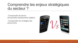 Comprendre les enjeux stratégiques
du secteur ?
- Comprendre les forces
structurelles (relativement stables)
- Comprendre les stratégies des
concurrents

STR05 - DÉVELOPPER UNE VISION STRATÉGIQUE DE SON SECTEUR

9

 