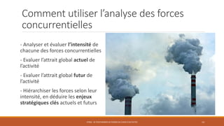 Comment utiliser l’analyse des forces
concurrentielles
- Analyser et évaluer l’intensité de
chacune des forces concurrentielles
- Evaluer l’attrait global actuel de
l’activité
- Evaluer l’attrait global futur de
l’activité
- Hiérarchiser les forces selon leur
intensité, en déduire les enjeux
stratégiques clés actuels et futurs
STR06 - SE POSITIONNER EN TERMES DE CHOIX D'ACTIVITÉS 14
 
