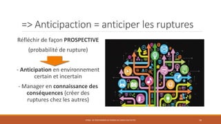 => Anticipaction = anticiper les ruptures
STR06 - SE POSITIONNER EN TERMES DE CHOIX D'ACTIVITÉS 18
Réfléchir de façon PROSPECTIVE
(probabilité de rupture)
- Anticipation en environnement
certain et incertain
- Manager en connaissance des
conséquences (créer des
ruptures chez les autres)
 