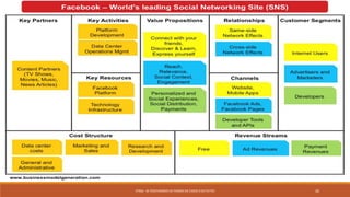 STR06 - SE POSITIONNER EN TERMES DE CHOIX D'ACTIVITÉS 26
 