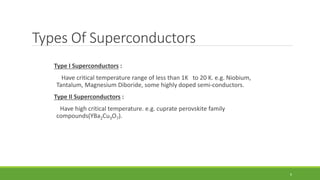 Types Of Superconductors 
Type I Superconductors : 
Have critical temperature range of less than 1K to 20 K. e.g. Niobium, 
Tantalum, Magnesium Diboride, some highly doped semi-conductors. 
Type II Superconductors : 
Have high critical temperature. e.g. cuprate perovskite family 
compounds(YBa2Cu3O7). 
6 
 