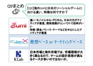 Q9まとめ   【Q9】海外SAPと日本のソーシャルゲームに
        おける違い、特徴は何ですか？

         違い：モバイル中心・ＰＣ中心。日本の方がアイ
         ディアが豊富。開発規模がコンパクトで効率がい
         い
         特徴：課金ノウハウ・テーマなどを中心にしたア
         イディアが豊富


         発想ﾍﾞｰｽ or ﾏｰｹﾃｨﾝｸﾞﾍﾞｰｽ

         日本市場と海外市場では、市場環境が大
         きく異なるので、ゲームの設計思想が異な
         るケースが多いのではないか。
 