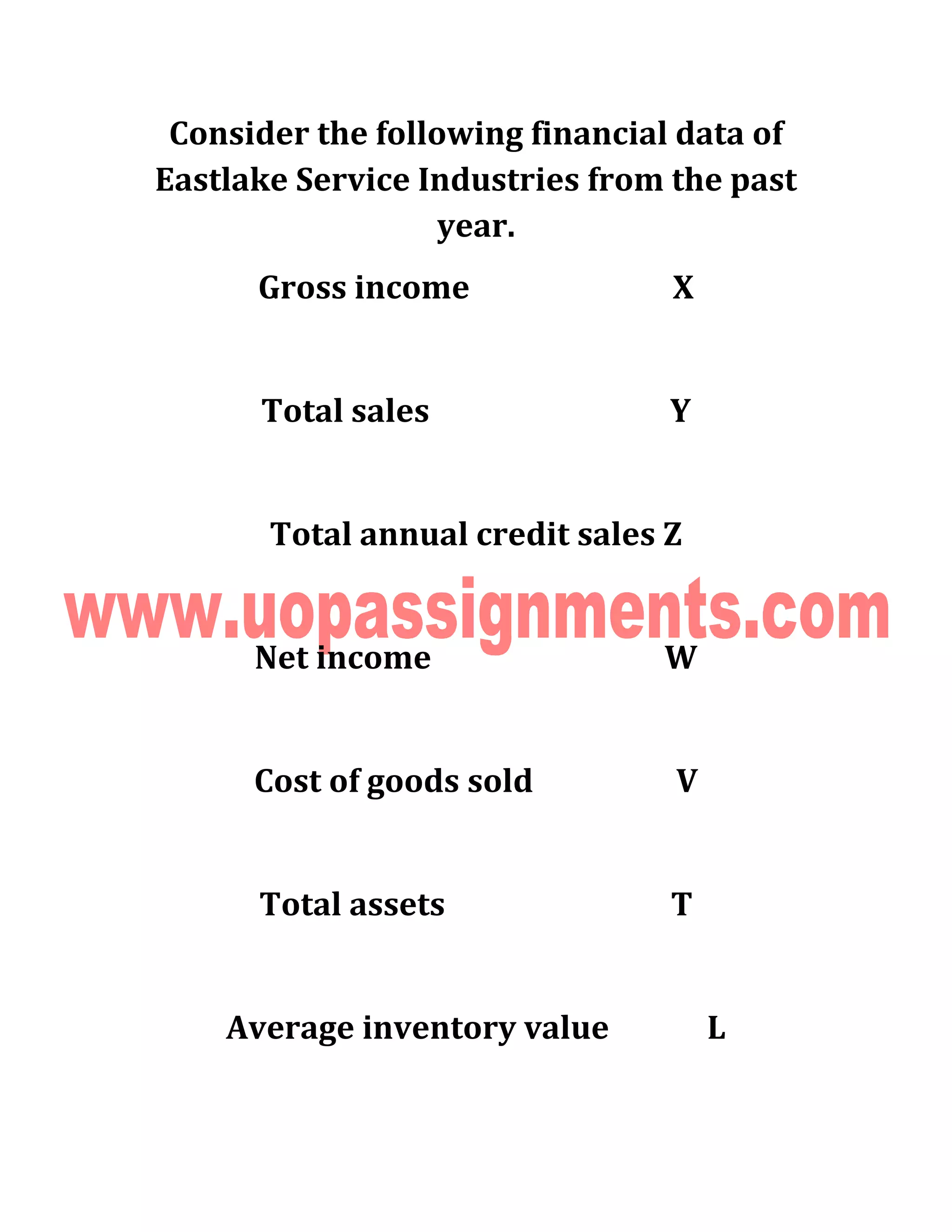 Consider the following financial data of
Eastlake Service Industries from the past
year.
Gross income X
Total sales Y
Total annual credit sales Z
Net income W
Cost of goods sold V
Total assets T
Average inventory value L
 